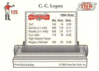 1995 Jockey Star #125 C.C. Lopez Back